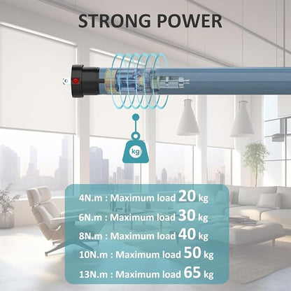 Matter Over WiFi Smart Roller Shade Motor, Wired Electric Blind Motor, 10N.m etrofit Kit, Compatible with Apple HomeKit, Alexa, Google Home and SmartThings (Φ40mm (1.57") Round Tube)