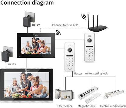 Wired Video Doorbell Apartment Intercom 3 Unit 7 Inch Touch Screen Monitor 1080P HD Camera 4 in 1 Unlocking Support RFID Card Password WiFi Smart Home Door Phone Kits for Home Villa,32G
