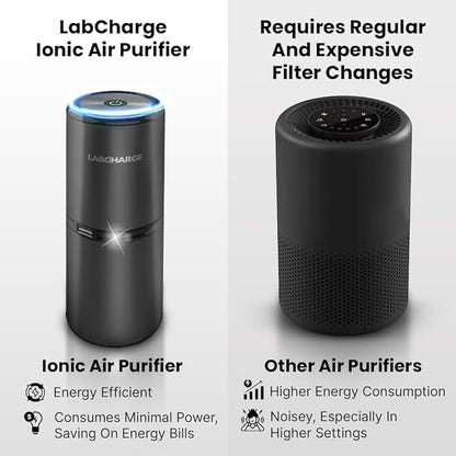 LabCharge Compact Air Purifier - Covers 250 Sq Ft - Ideal for Bedroom or Dorm Room - Silent HEPA Filter - Portable, Mini Air Purifier for Small Spaces