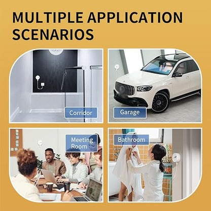 Human Presence Sensor ES1,Smart Motion Sensor with 24G mmWave Radar,Occupancy Sensor Requires Tuya Zigbee Hub for Home Security and Automation,Compatible with Alexa,Smart Life,Z2MQTT,ZHA
