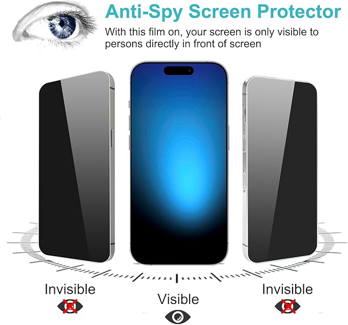 PEHAEL 2+2 Pack for iPhone 15 Pro Privacy Screen Protector with Camera Lens Protector Full Coverage Anti-Spy Tempered Glass Film 9H Hardness Easy Installation Bubble Free [6.1 inch]