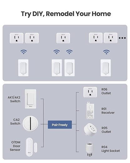 Zoiinet 2-Gang Remote Control Outlet Plug Switches, Upgrade Dual Switch Design, Removable Double Wireless Light Switches, No Wiring No WiFi, 300 ft, 15A/1500W, Expandable, for Household Appliances