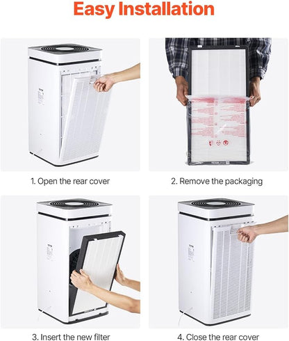 VEVOR Air Purifier Replacement Filter, H13, 2-in-1 Compact & Lightweight Replacement Filter with Non-Woven Fabric, Easy-to-Install Purifier Filter with Activated Carbon, Fit for Square Purifier