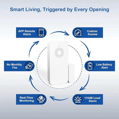 WiFi Door Window Alarm, Smart Contact Sensor with APP Alerts & Sound Light Alarm, DIY Home Security System for House, Apartment, Office (Battery Not Included)