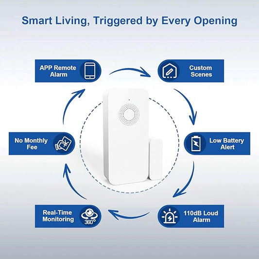 WiFi Door Window Alarm, Smart Contact Sensor with APP Alerts & Sound Light Alarm, DIY Home Security System for House, Apartment, Office (Battery Not Included)