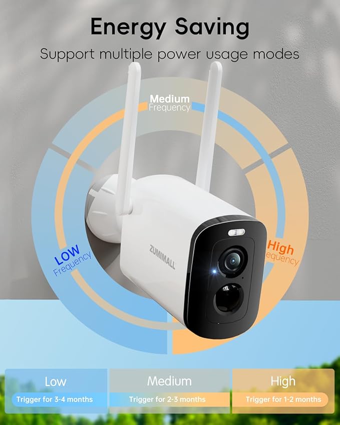 ZUMIMALL Solar Security Cameras Wireless Outdoor - 4 Packs, 2K Camera for Home Security with Color Night Vision, 2.4GHz WiFi, 2-Way Talk, Spotlight & Siren, IP66 Weatherproof, Compatible with Alexa