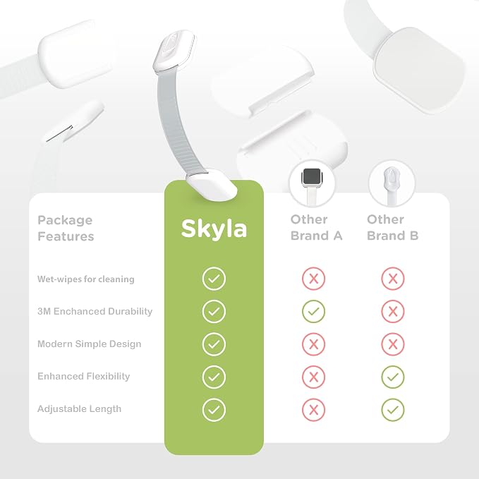 SKYLA HOMES Child Safety Cabinet Locks, White, 12 Pack | ABS and TPE adhesive latches for cabinets, drawers, ovens and toilet seats; no screws or magnets needed