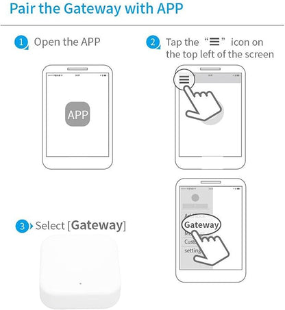 Luocute Smart, WiFi Smart Home Hub with RJ45 Wired Connection, for Entry Lock Speaker and Remote Control via Mobile App