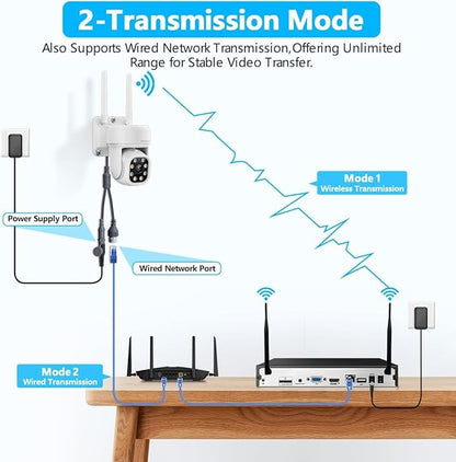 (2026 Update 120 Day Storage) 5MP PT Wireless Security Camera System with AI Human Tracking, Dual-Band 2.4G&5G WiFi, 130° Wide Angle, 2-Way Audio, No Monthly Fee, Outdoor Home Security Kit