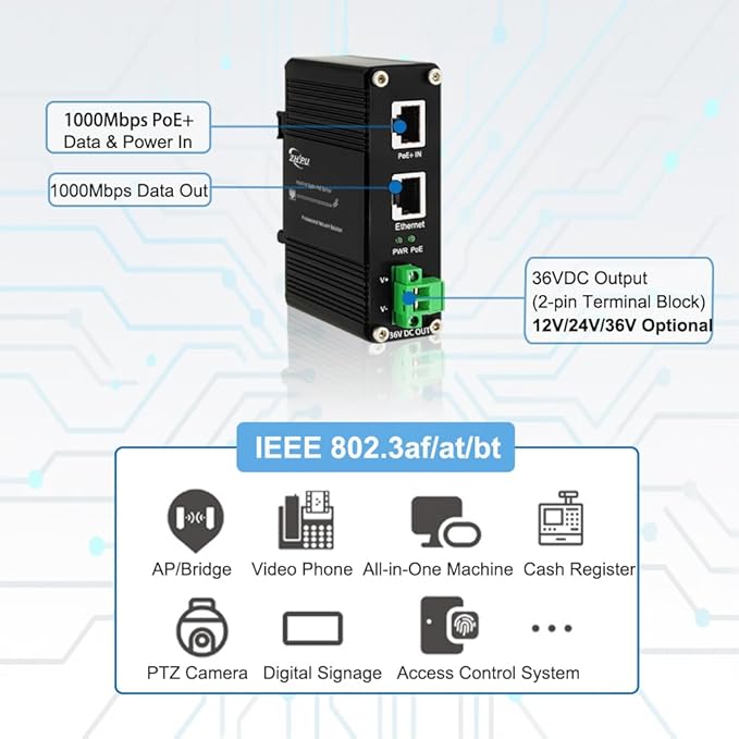 Htfoevrxs Industrial Hardened Gigabit 30W PoE+ Splitter IEEE802.3at/af 36V DC Output Power Supply for Security Cameras, Access Control Systems