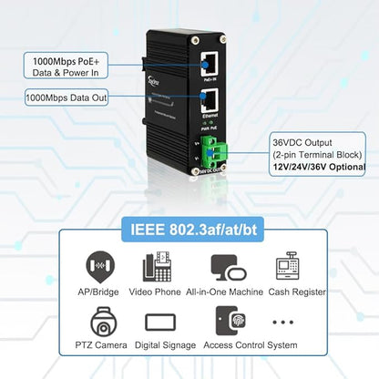 Htfoevrxs Industrial Hardened Gigabit 30W PoE+ Splitter IEEE802.3at/af 36V DC Output Power Supply for Security Cameras, Access Control Systems