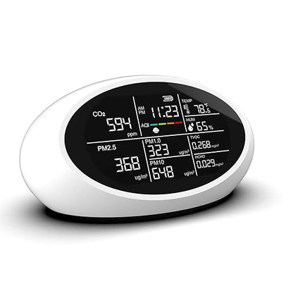 12-in-1 Air Quality Monitor Indoor, Portable Air Quality Monitor, for CO2, PM1.0, PM2.5, HCHO, TVOC and Others, Air Quality Tester for Home, Hotel, Office, Car, Battery Powered Air Monitor (White)