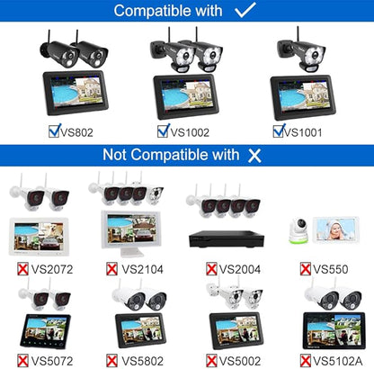 CasaCam GuardianCam Air | AC Powered 720p Spotlight Camera for VS1002 and VS802 Wireless Security System, Add-on Camera, Weather Proof, Two-Way Audio, Model VC1000