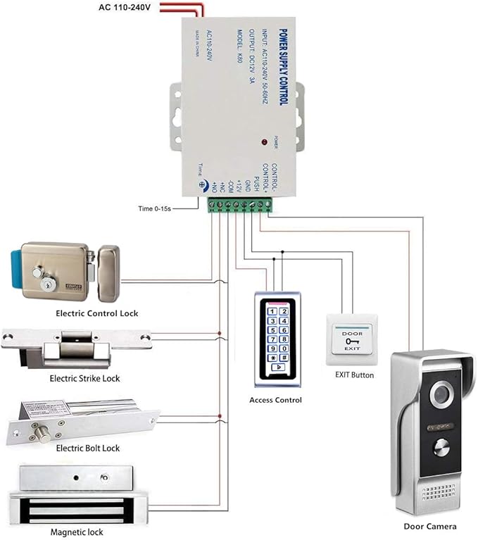 Access Control Power Supply for Door Intercom Doorbell, Various Electronic Door Locks, Video Doorbell System, K80 Power Supply Control Input AC 110-240V to Output DC 12V/3A, Worldwide Voltage