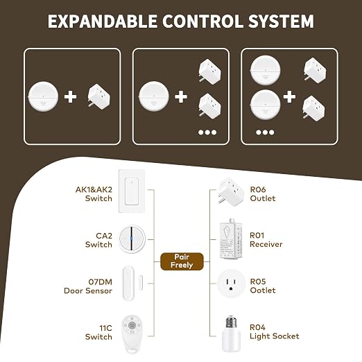 NineLeaf Wireless Motion Sensor WiFi Slim Outlet 260FT Remote Smart Switch
