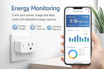 Compact Smart Plug, Works with Alexa & Google Assistant, Smart Life App & Voice Control, Energy Monitoring, Timer Scheduling, No Hub Required, App Remote Control, 2.4 GHz WiFi Outlet, 4-Pack