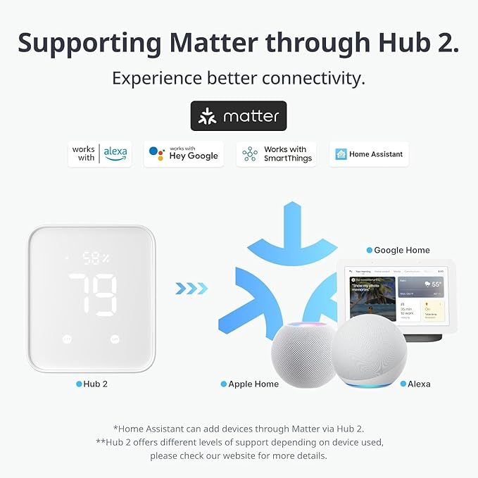 Switchbot Smart Switch Button Pusher (Bluetooth) – Fingerbot for Rocker Switch/One-Way Buttons, App Timer Control, No Wiring, Optional Hub Required for Voice/Remote, White, 2 Packs