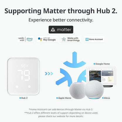Switchbot Smart Switch Button Pusher (Bluetooth) – Fingerbot for Rocker Switch/One-Way Buttons, App Timer Control, No Wiring, Optional Hub Required for Voice/Remote, White, 2 Packs
