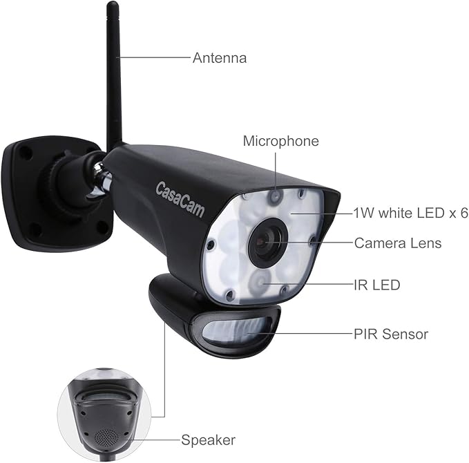 CasaCam GuardianCam Air | AC Powered 720p Spotlight Camera for VS1002 and VS802 Wireless Security System, Add-on Camera, Weather Proof, Two-Way Audio, Model VC1000