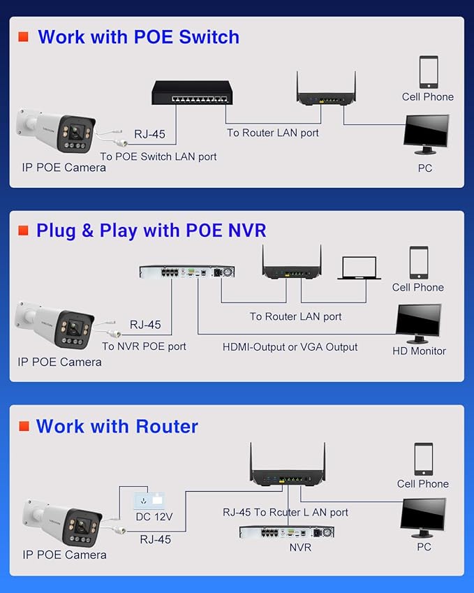 VIKYLILN 5MP Full Color PoE IP Varifocal Bullet Camera Outdoor,5xOptical Zoom IP Camera 2.7~13.5mm Motorized Lens,Smart Dual Light, 2- Way Audio,SD256GB,AI Human/Vehicle Detection