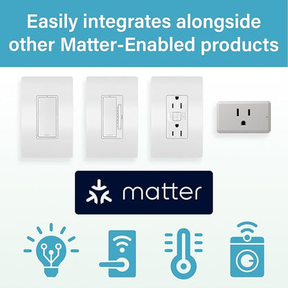Legrand Radiant® Wi-Fi Matter Smart Plug Matter Hub Required 15A, Easy Setup, Enhanced Compatibility with Apple HomeKit, Google Home, Alexa & SmartThings, Easy Wi-Fi Connectivity w/Matter (1 Pack)