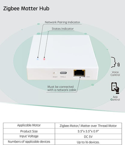 Yoolax Zigbee Matter Smart Hub, Gateway Smart Hub Compatible with Alexa and Google Home Assistant, App Remote Control, Voice Control(for Zigbee Motor)