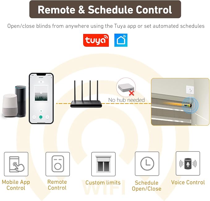 Rollerhouse AM25MEL Smart WiFi Blinds Motor for 1.5''/38mm Tubes - Tuya App Control, Alexa/Google Home, No Hub Needed - Works with Zebra/Roman/Roller Shades - 110-240V AC Plug-in, Ultra Quiet (30dB)