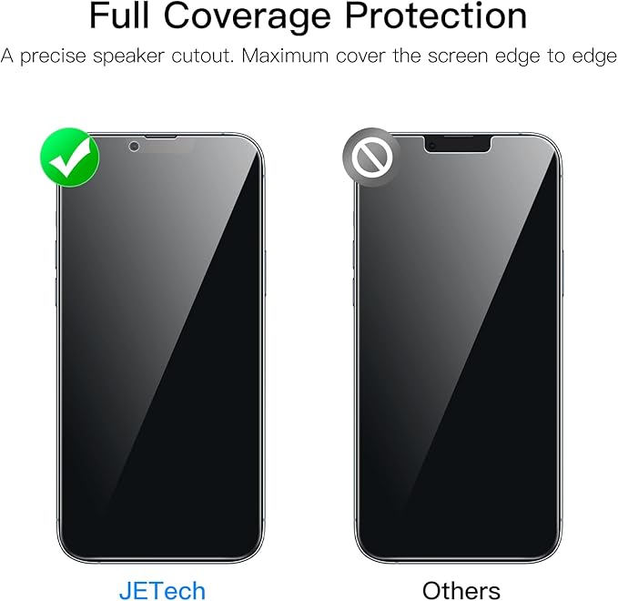 JETech Privacy Full Coverage Screen Protector for iPhone 13 Pro Max 6.7-Inch, Anti-Spy Tempered Glass Film, Edge to Edge Protection Case-Friendly, 2-Pack