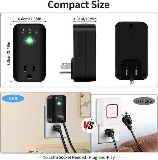 Power Failure Alarm, WiFi Power Outage Alarm with App Notifications & Voltage Detection, Outlet Power Loss Alarm with 110dB Adjustable LED Indicator, Power Monitor for GFCI Trips, Freezer, Sump Pump