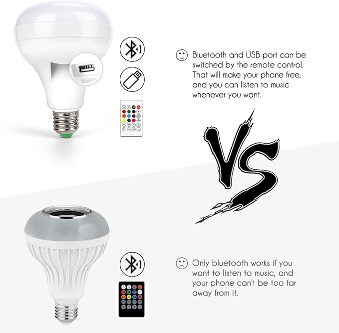 eecoo Smart LED Bulb,Bluetooth Light Bulb Speaker with Dimmable RGB Multicolor Audio Music Stereo Functions,Remote Control for Boy Girl Kid Teen Birthday Gift Party,Room,Home Decoration