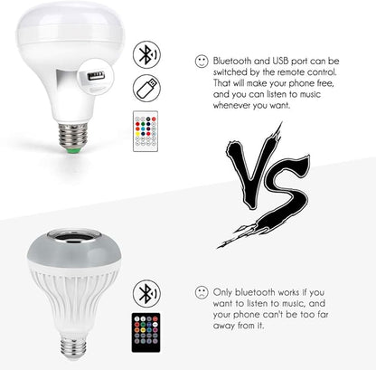 eecoo Smart LED Bulb,Bluetooth Light Bulb Speaker with Dimmable RGB Multicolor Audio Music Stereo Functions,Remote Control for Boy Girl Kid Teen Birthday Gift Party,Room,Home Decoration