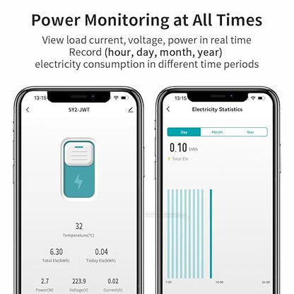 TONGOU Smart Home DIN Rail WiFi Switch, 1P+N 1‑63A, Over-Current Protection, Tuya/Smart Life Remote Control, Voice Control via Alexa &Google Assistant, Energy Monitor, Timer Functions, FCC Certified
