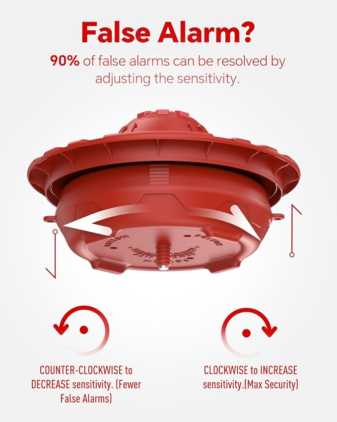 Pool Alarm, Floating Pool Safety Alarms for Inground & Above Ground Pools – Loud 110dB Alert, Adjustable Sensitivity, Protection for Kids & Pets (Red)