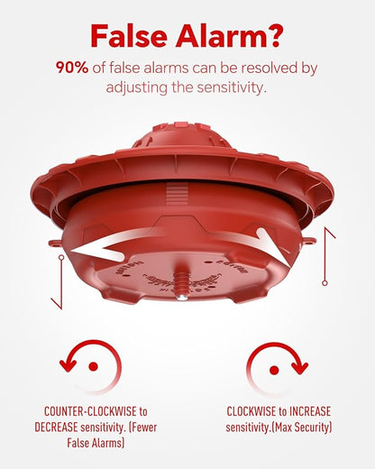Pool Alarm, Floating Pool Safety Alarms for Inground & Above Ground Pools – Loud 110dB Alert, Adjustable Sensitivity, Protection for Kids & Pets (Red)