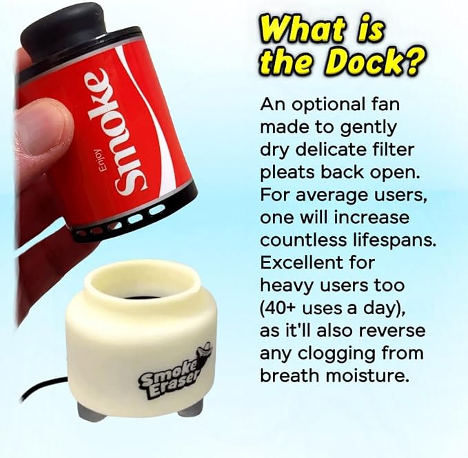 Personal HEPA Air Filter | SE Smoke Eraser | Eliminates Odors & Airborne Particles at the Source | Outlasts All Brands | Protects Everyone Nearby
