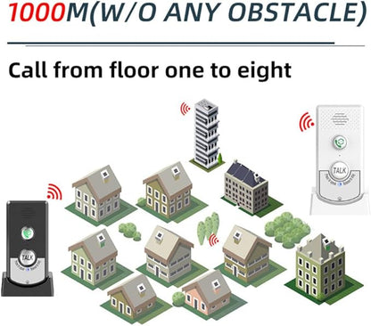 Irishom 2 Pack Intercoms Wireless for Home Voice Bidirectional Caller Home Ultra Long Distance Portable Wireless Voice Interphone Elderly Caller Room to Room Communication