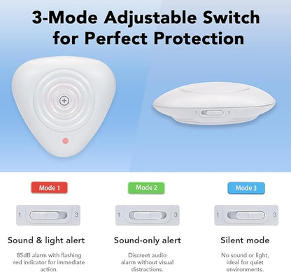 NEO Zigbee 3.0 Water Leak Detector, Smart Water Sensor Alarm for Home & Basement, Compatible with SmartThings and Home Assistant (ZHA & Z2M), 2 Pack