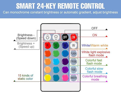 6Pcs 15W RGB Smart Colorful Mood Lamp E27/E26 Timing Multifunction Spotlight Bulbs 16Colors Changing Dimmable 85-265V Indoor Atmosphere Nightlight 110V Bar Counter KTV Party Decorative With IR Remote