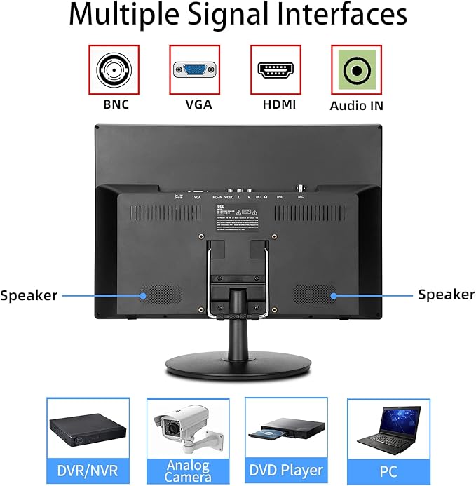 ZOSHING 17inch Security Monitor,Wall-Mounted Monitors Supports USB/Full Format Video Playback,CCTV Monitors with AV/HDMI Input/VGA/Headphone Output,Built-in Speaker, Remote Control