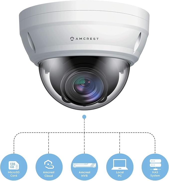 Amcrest UltraHD 4K Varifocal PoE Dome Outdoor Security Camera, 4K (8-Megapixel) 3840x2160P, 164ft Night Vision, 4X Optical Zoom, Motorized Varifocal Lens 58°-110°, White (REP-IP8M-2454EW) (Renewed)
