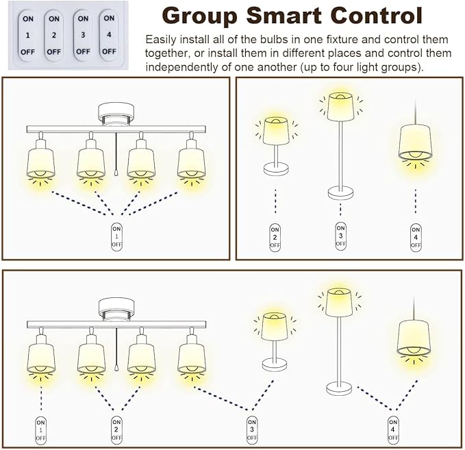 Smart Light Bulbs E11 LED Remote Control- Dimmable 7W(75W Equivalent) 800Lm-Tunable Color Temperature (2700K- 6500K) CRI 80+, 2.4GHz - No App or Wi-Fi Required- 4 Bulb & Remote