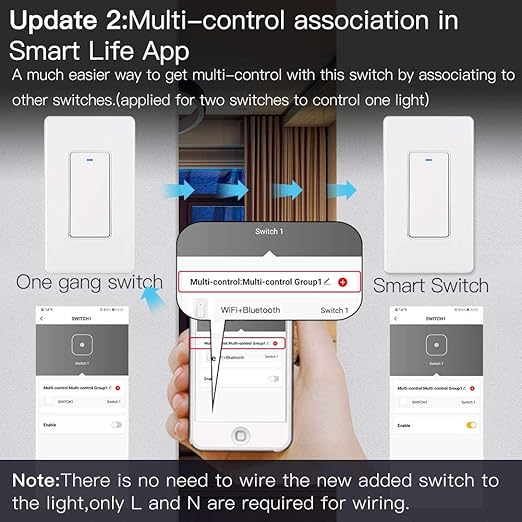 MoesGo WiFi Wall Push Button Smart Light Switch,Multi-Control, 2.4GHz WiFi Light Switches, Neutral Wire Required,Remote Control Smart Life/Tuya, Work with Alexa,Google Home White 1 Gang