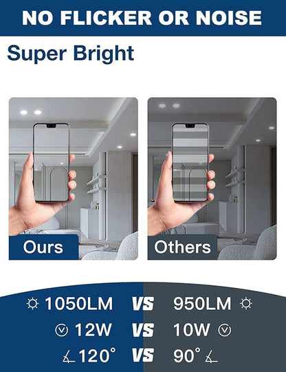 12 Pack 6 Inch Ultra-Thin LED Recessed Ceiling Light with Junction Box, LED recessed Lighting 6 inch 12W 110W Eqv, LED Downlights,1050LM High Brightness can Lights。