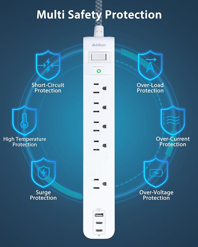 2 Pack Power Strip Surge Protector - 5 Widely Spaced Outlets 3 USB Charging Ports, 1875W/15A with 5Ft Braided Extension Cord, Flat Plug, Overload Surge Protection, Wall Mount for Home Office,White