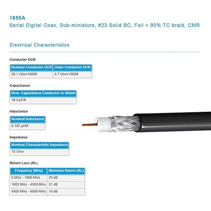 Superbat 3G SDI HD-SDI Cable BNC Jumper Thin Short Belden 1855A - 2M/6ft - Supports HD-SDI/3G-SDI/4K/8K Video,Precision SDI Video Cable (1Pcs)
