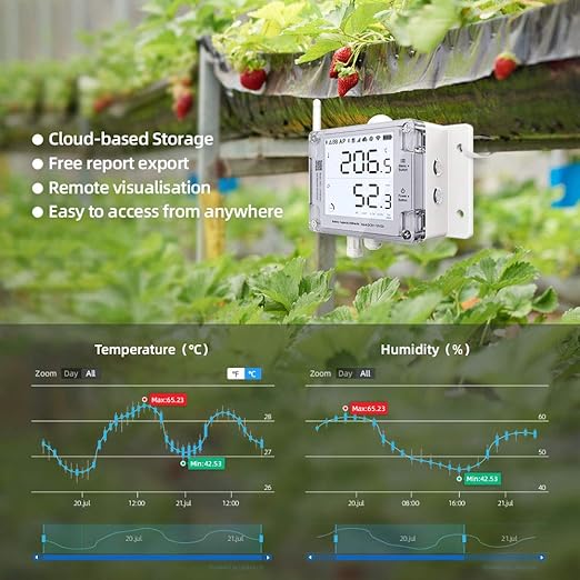 GS1-AETH1RS Ethernet & WiFi Temp/Humidity/Illumination Sensor, Data Logger, External Probe, Scheduled Reports, Multiple Alert, Support Local Deployment (2.4GHz WiFi & Ethernet, No Hub Required)