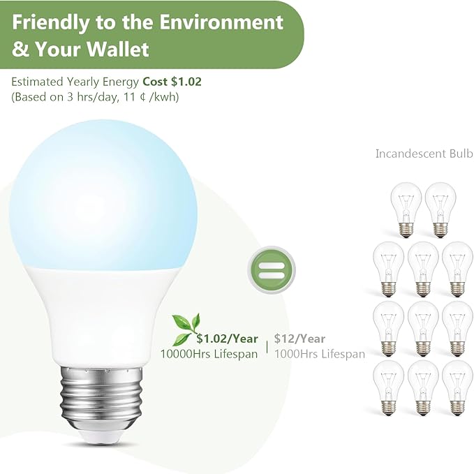 Sigalux A19 LED Light Bulbs, 60W Equivalent Daylight 5000K, 800 Lumens Non-Dimmable, Energy-Saving 9.5W E26 Medium Base Bulbs, Long-Lasting Home Lighting for Bedroom Living Room, 16 Pack