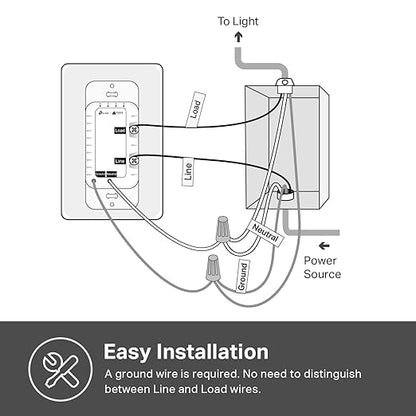 Kasa Smart Light Switch HS200P3, Single Pole, Needs Neutral Wire, 2.4GHz Wi-Fi Light Switch Compatible with Alexa and Google Home, UL Certified, No Hub Required, 3 Count -Pack of 1 , White