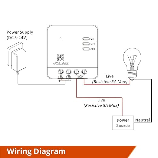 YoLink Relay, Smart Switch, YoLink 1/4 Mile Super Long Range Smart Relay Compatible with Alexa, Google, and IFTTT, Max. 5 amps - Hub Required