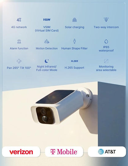 MOES 4G LTE Cellular Security Camera,360-Day Unlimited Data,No WiFi Needed